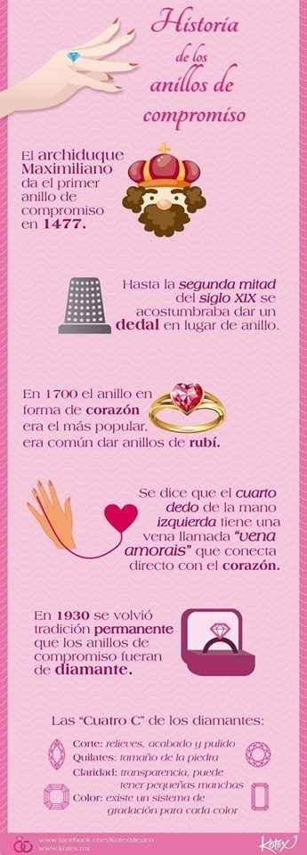 Un poquito de historia  - 1