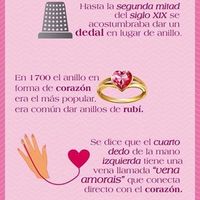 Un poquito de historia  - 1