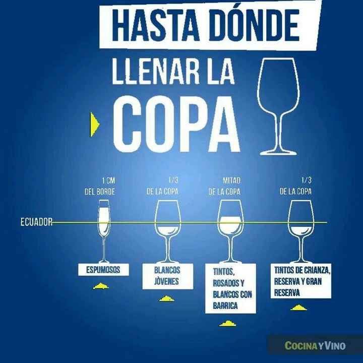 Copas - 6