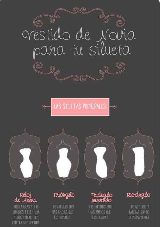 Tipos de vestidos - 1