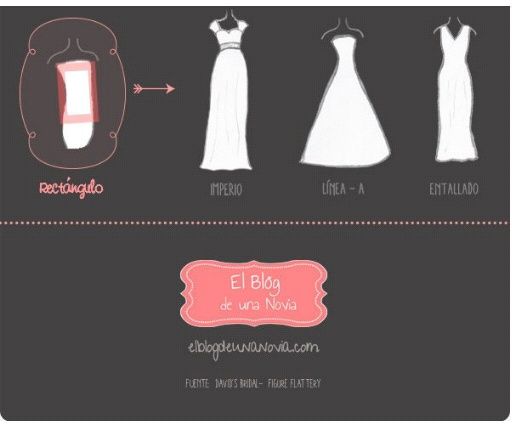 Tipos de vestidos - 3