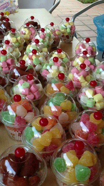  Mesa de postres ideas💕 - 7