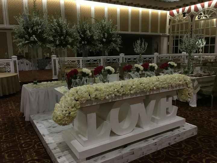  ¿por que razón escogieron sus proveedores ? - 1