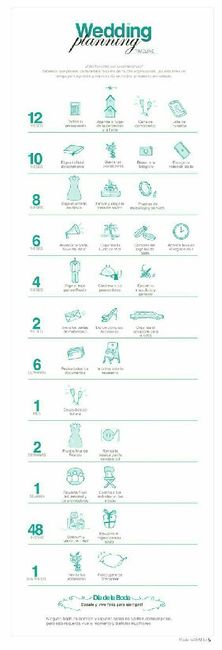  Planeación de Boda !!! - 1