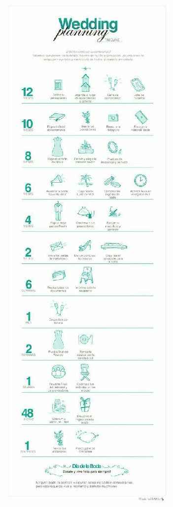  Planeación de Boda !!! - 1