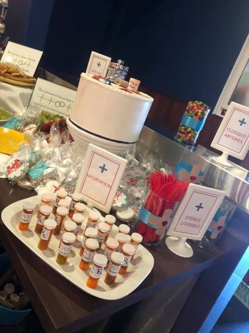 Despedida Grey’s Anatomy 8