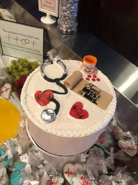 Despedida Grey’s Anatomy 6