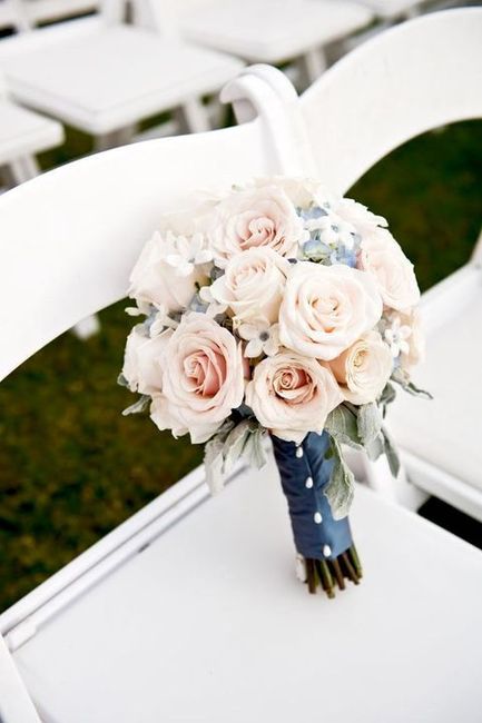 Algo azul: Ideas 💡 19