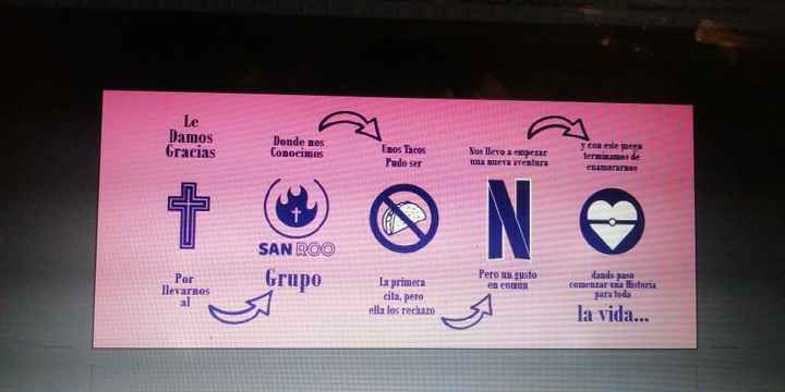 Ya hay más avances de nuestra boda las invitaciones ya casi lista - 2