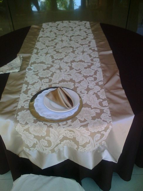 Avance chocolatee!!! - 2