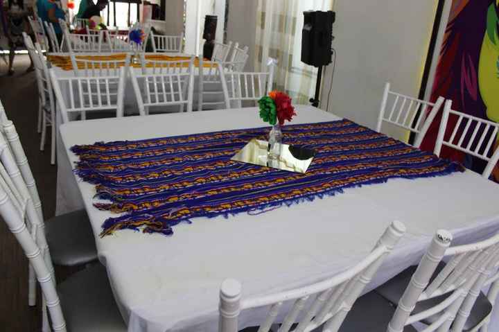 Mi despedida de soltera🌵 - 5