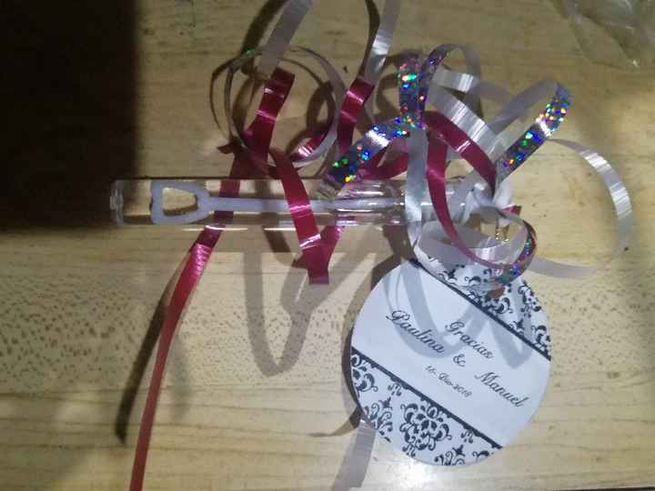 Algunos avances con mis recuerdos - 3