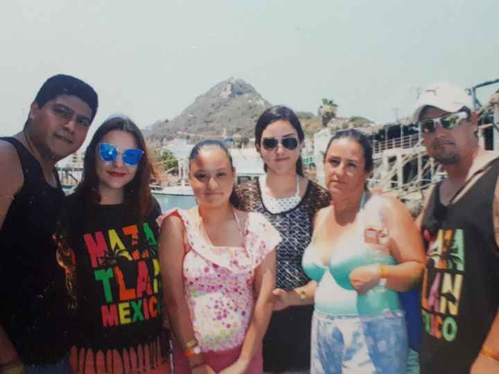 ¿Qué has hecho en los últimos 10 años de tu vida? - 1