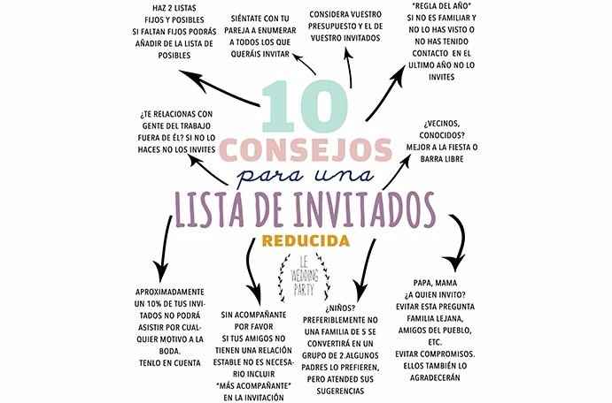 como reducir la lista de invitados