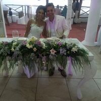 Les comparto unas fotitos de mi boda !!! - 1