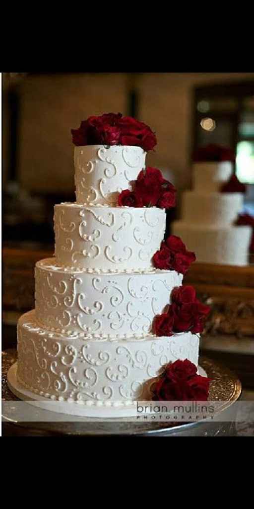 Uno de estos pastelitos sera el nuestro!! - 2