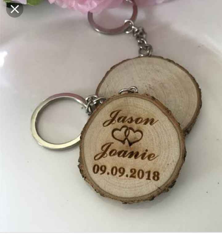 Uno de estos modelos serán los recuerdos!! - 6