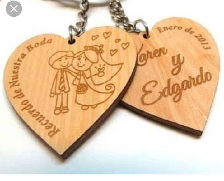 Uno de estos modelos serán los recuerdos!! - 7