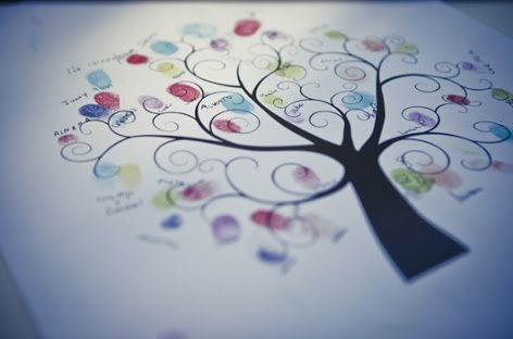 Tintas para arbol de huellas, al fin :) - 1