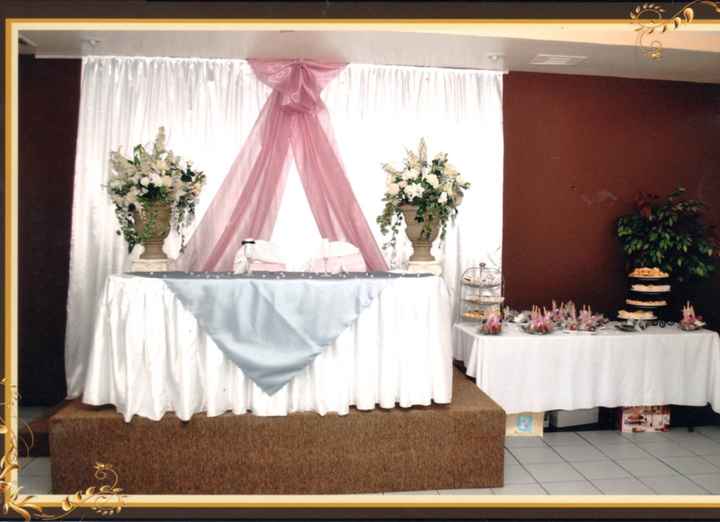 Decoracion