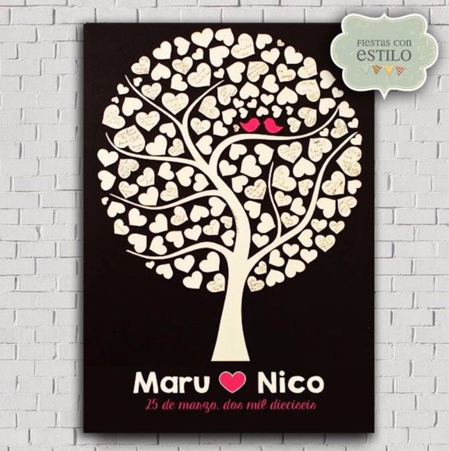 arbol de firmas