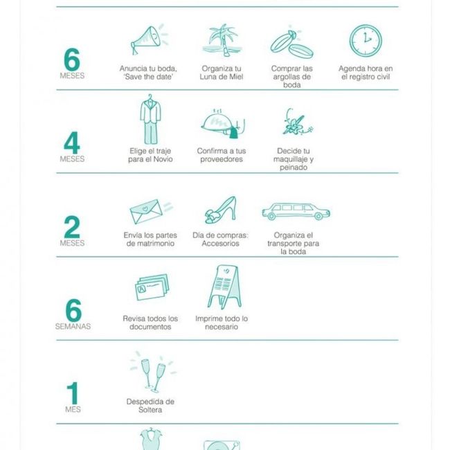 Por dónde empiezo?? 1