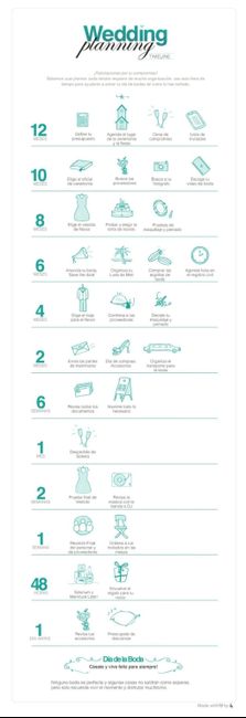 Me casoo, ayuda para organizar mi boda - 1