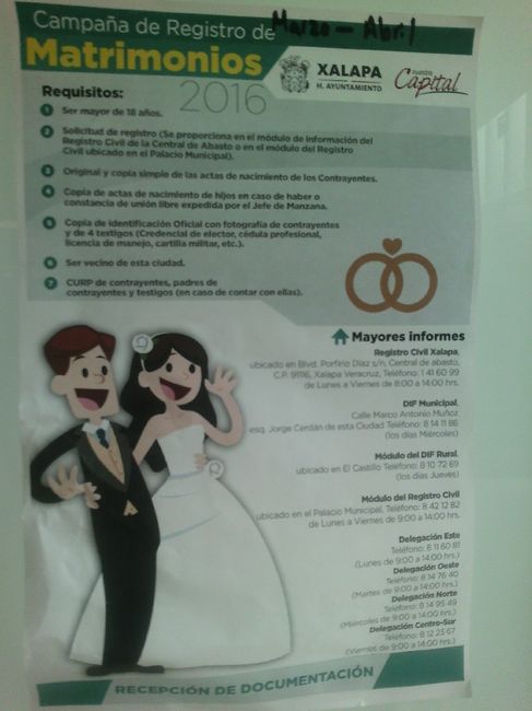 Boda civil puebla con extranjero - 1