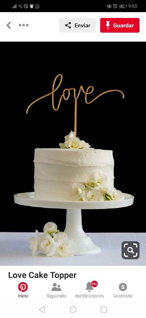 Que tan malo les parece que no tenga pastel? - 1