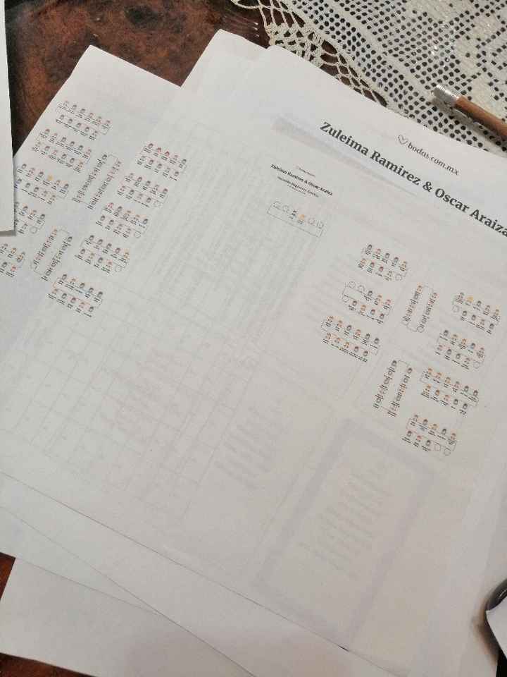 Bendita aplicación! Bodas.com.mx te amo! 💜 - 2