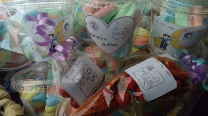 Detalles de la mesa de postres