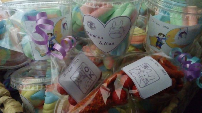 Detalles de la mesa de postres