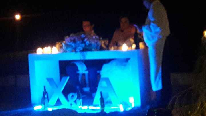 Boda en hotel grand palladium vallarta, ¿por donde empiezo? - 1