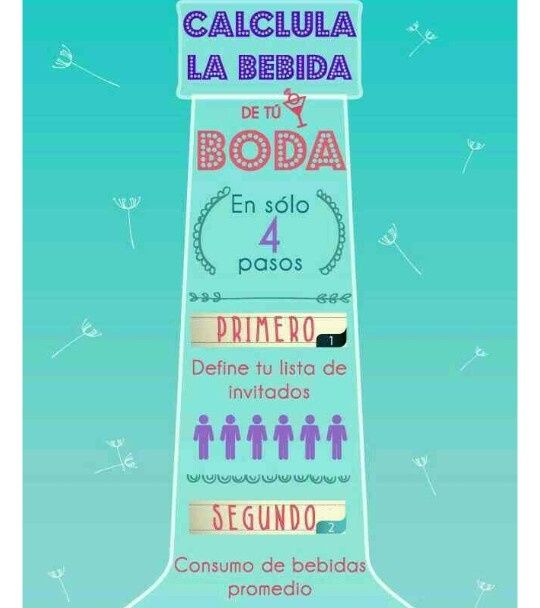 Bebidas cantidad - 1