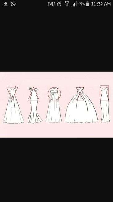 ¿cómo saber que tipo de vestido va mejor con tu cuerpo? - 1