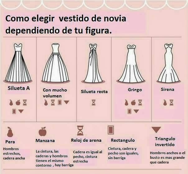 ¿cómo saber que tipo de vestido va mejor con tu cuerpo? - 4