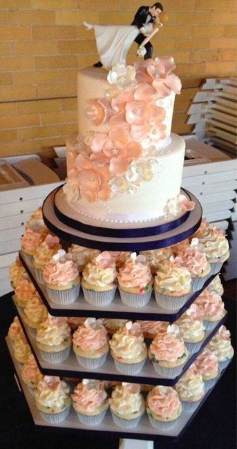 Se atreverían a tener uno de estos pasteles? - 1