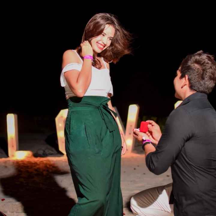 Compromiso: ¿En qué lugar fue? - 1