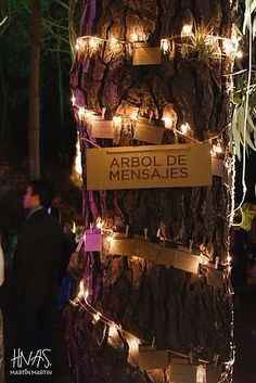 este seria un arbol de mensajes natural jeje