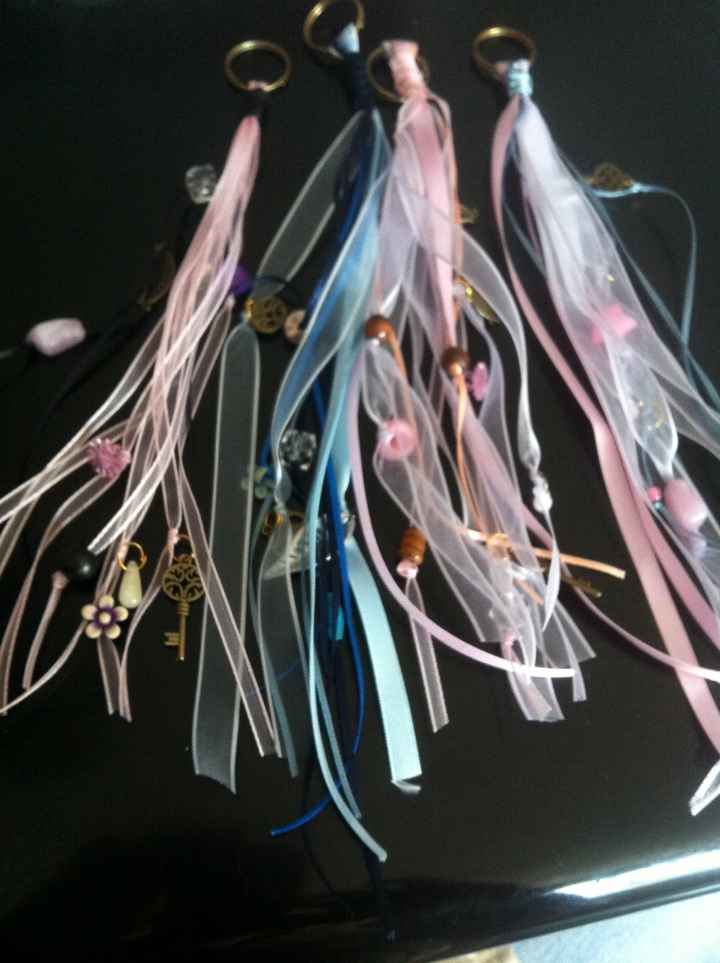 Llaveritos como obsequio