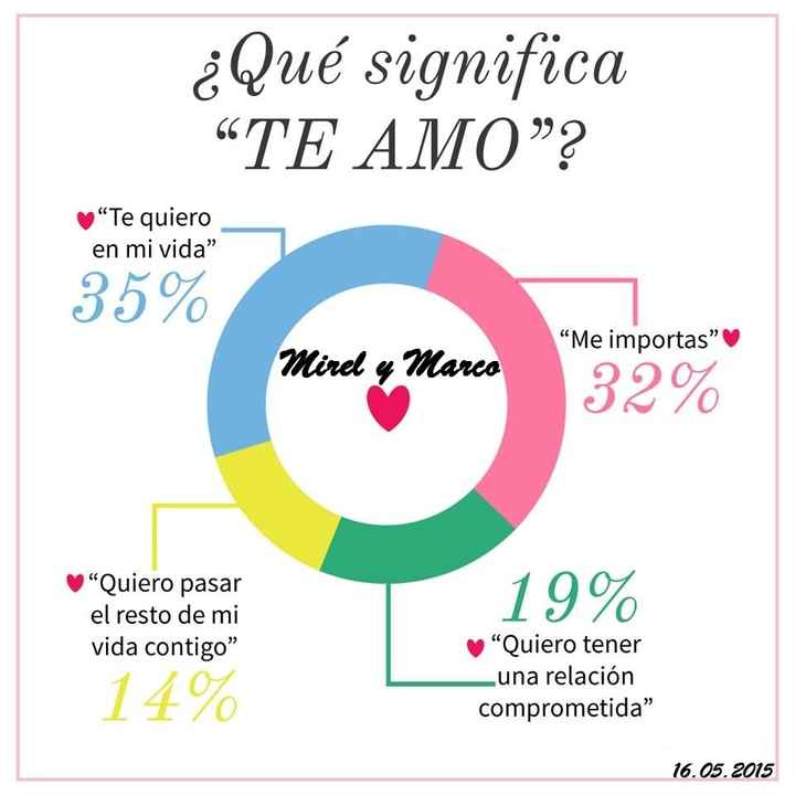 frases para pegar en el baño