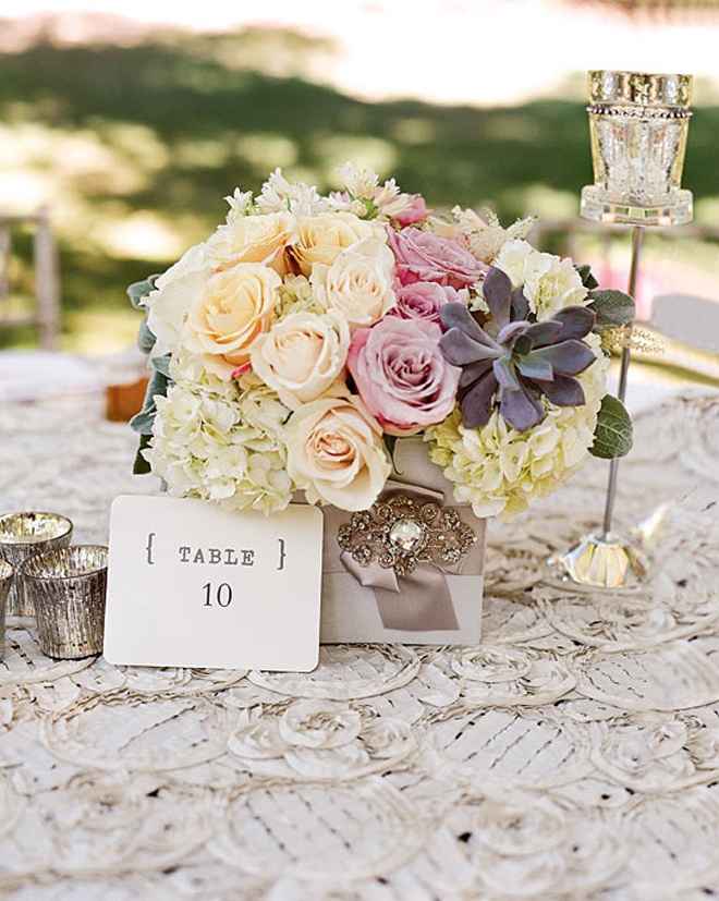 Tipo de centros de mesa que quisiera 