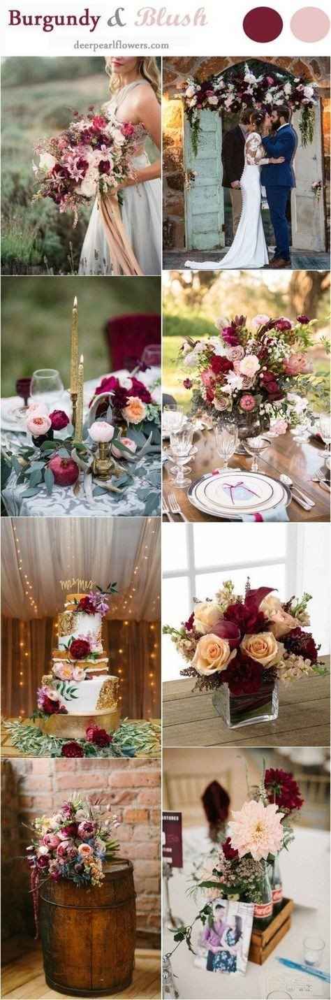 La tematica PERFECTA