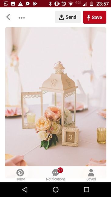 Numeros para la mesa - 1