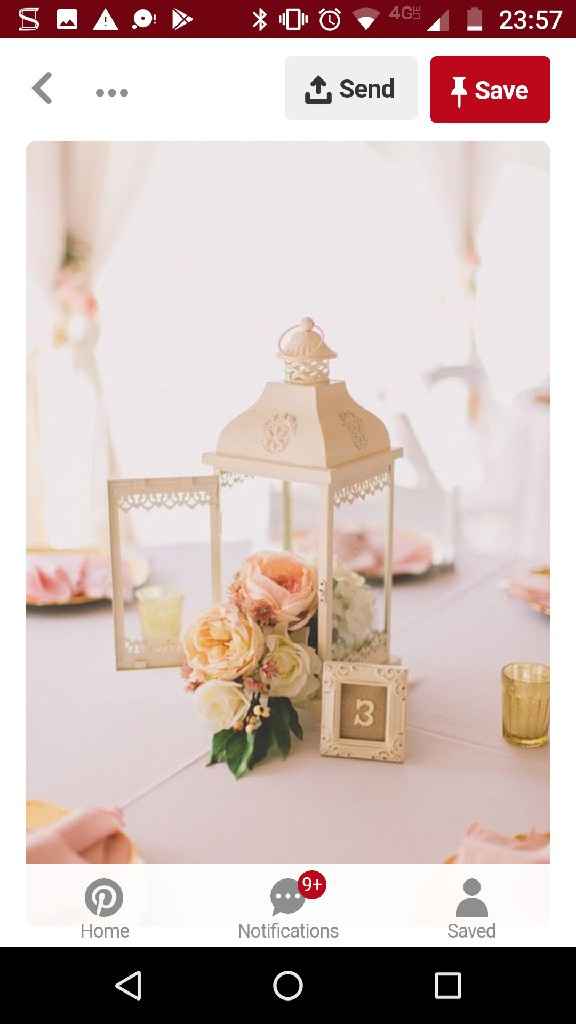 Numeros para la mesa - 1