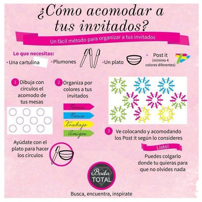 Como organizo los invitados 2