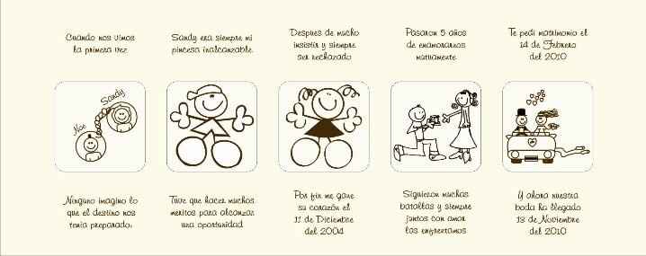 Historia de la invitación