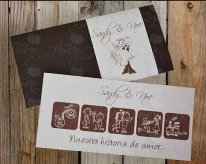 2.- Linea del tiempo