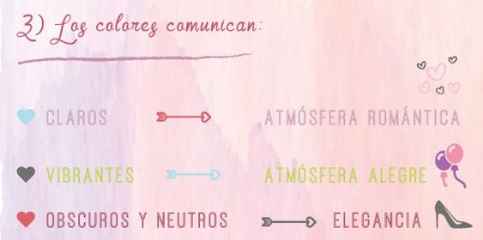 Tercer paso