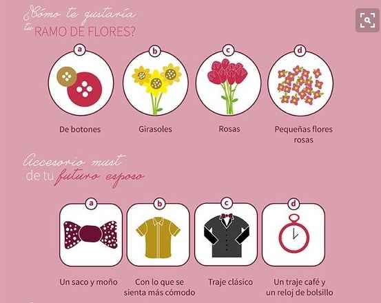 Flores y accesorio del groom